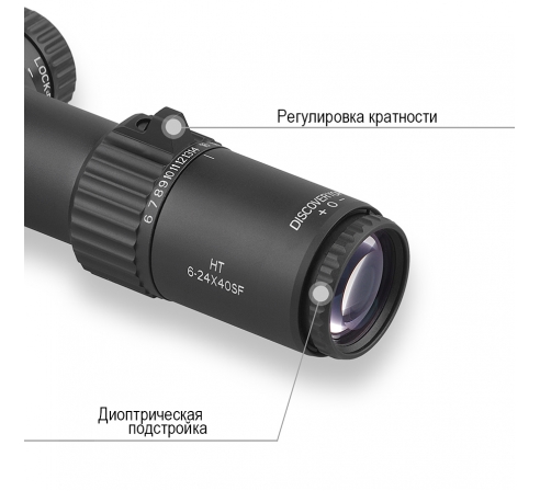 Оптический прицел DISCOVERY HT 6-24X40SF FFP FW30 по низким ценам в магазине Пневмач